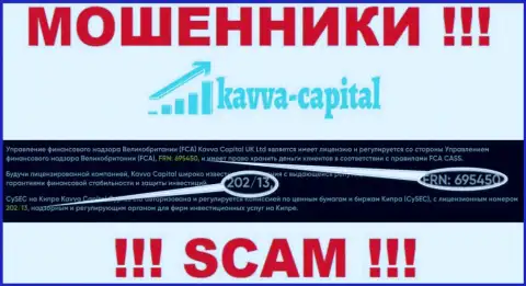 Вы не сможете вернуть денежные средства из компании Кавва Капитал Кипрус Лтд, даже если узнав их номер лицензии с официального веб-сервиса