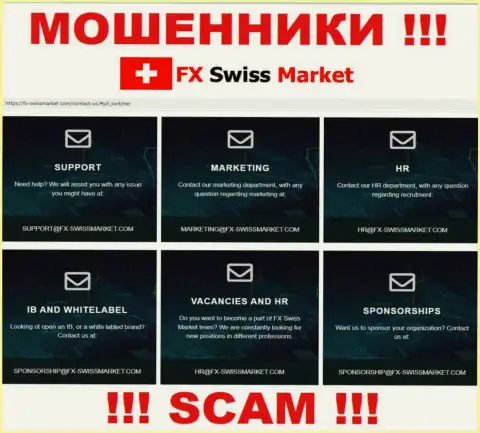 Адрес электронного ящика, который мошенники FX-SwissMarket Com опубликовали на своем официальном сайте