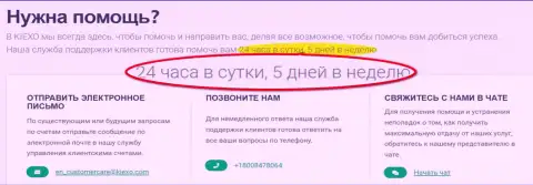 Техническая поддержка брокерской организации KIEXO