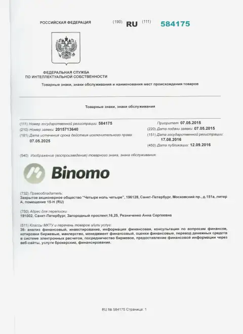 Представление бренда Биномо в Российской Федерации и его владелец