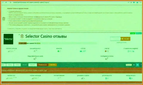 Selector Casino - это МОШЕННИКИ ! Совместное сотрудничество с которыми может обернуться потерей средств (обзор неправомерных деяний)
