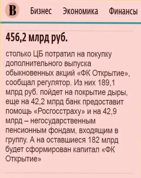 Как сказано в ежедневной деловой газете Ведомости, почти 500 миллиардов рублей потрачено на спасение от разорения финансовой компании Открытие