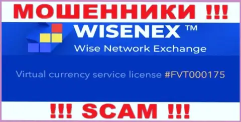 Будьте крайне бдительны, зная лицензию WisenEx с их веб-сайта, избежать грабежа не удастся - это КИДАЛЫ !!!