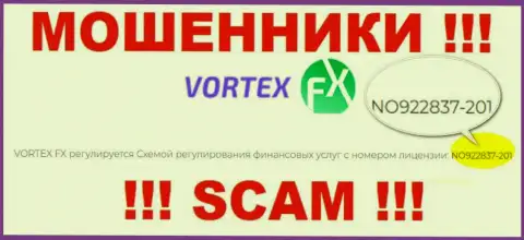 Именно эта лицензия опубликована на официальном сайте обманщиков Vortex FX