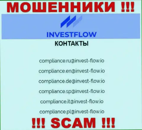 Связаться с мошенниками Invest-Flow возможно по этому электронному адресу (инфа взята была с их сайта)