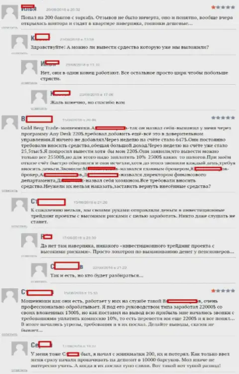 Реальные отзывы клиентов Форекс брокера Супра ФН, оставленные ими на интернет-ресурсе BoExpert Ru
