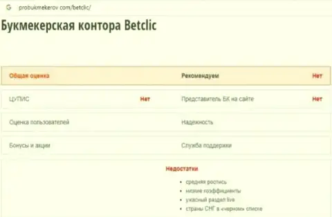 BetClic Com - это МОШЕННИКИ !!! Отжимают денежные средства доверчивых людей (обзор деятельности)