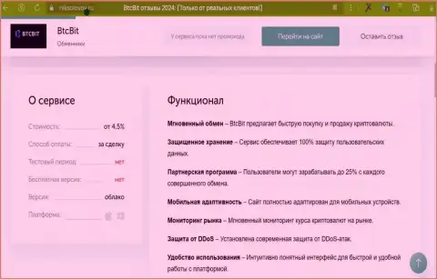 Условия интернет организации БТЦ Бит в публикации на интернет-ресурсе НикСоколов Ру