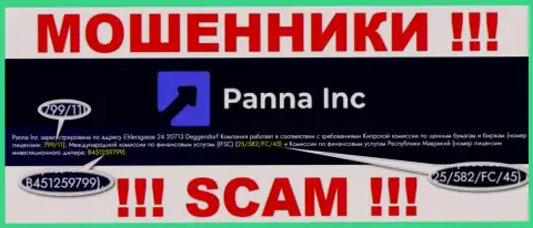 Мошенники Panna Inc умело обдирают доверчивых клиентов, хоть и указали лицензию на web-сервисе