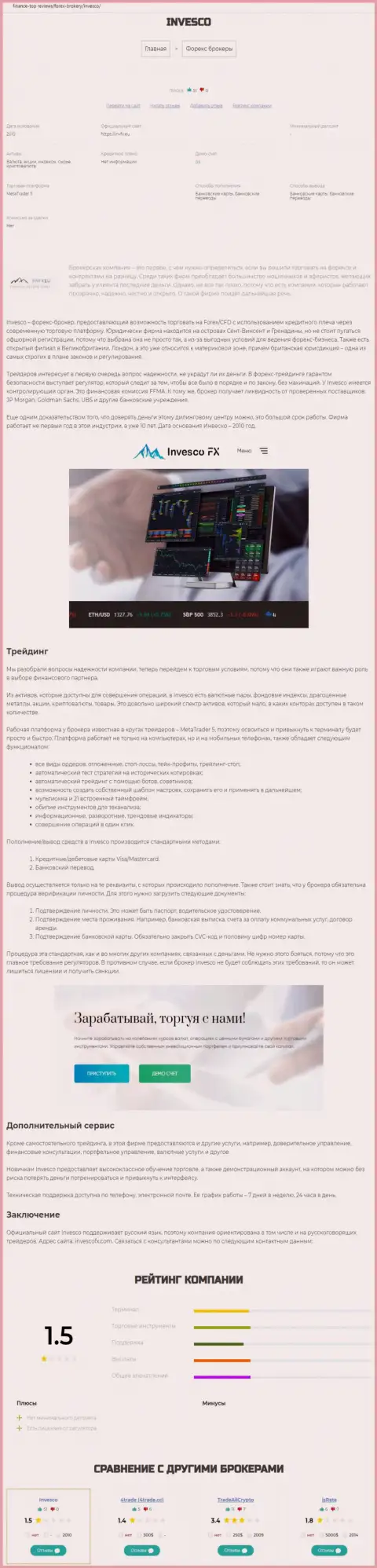 Веб-сайт Finance-Top Reviews проанализировал ФОРЕКС-брокера Инвеско Лтд