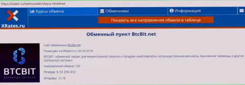 Краткая справочная информация о компании BTCBit на веб-портале XRates Ru