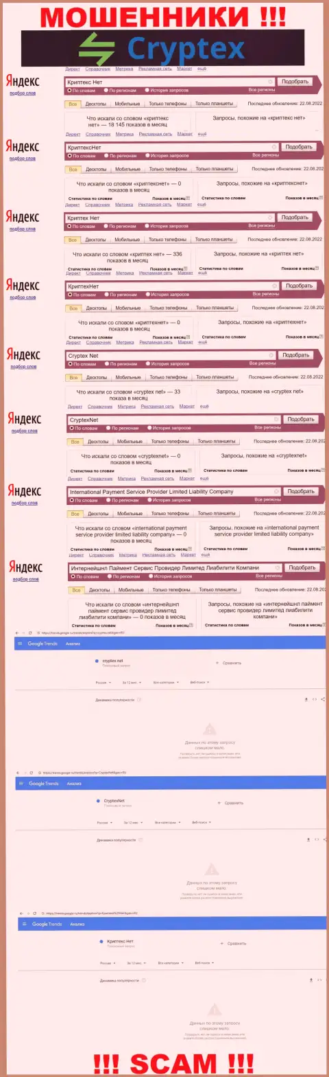 Скрин статистики онлайн-запросов по жульнической компании Криптех Нет
