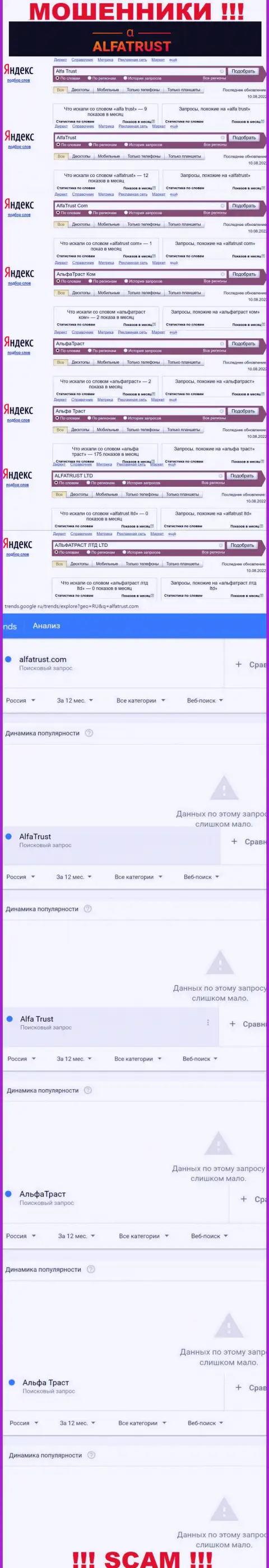 Итог поисковых запросов информации про мошенников AlfaTrust в сети интернет