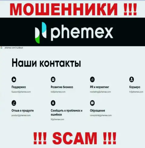 Не контактируйте с мошенниками PhemEX Com через их e-mail, представленный на их ресурсе - ограбят