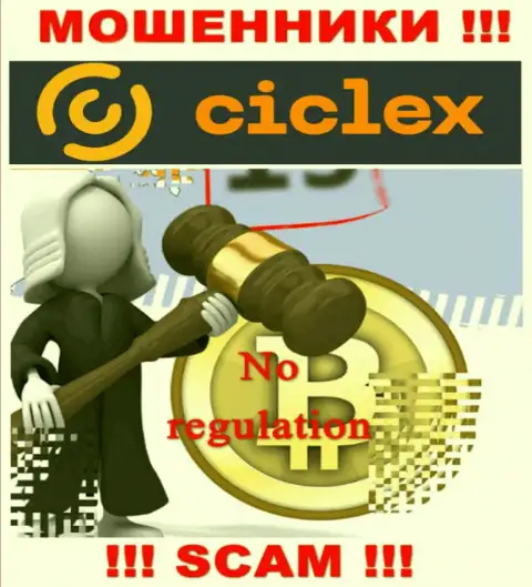 Работа Ciclex не регулируется ни одним регулятором - МОШЕННИКИ !!!
