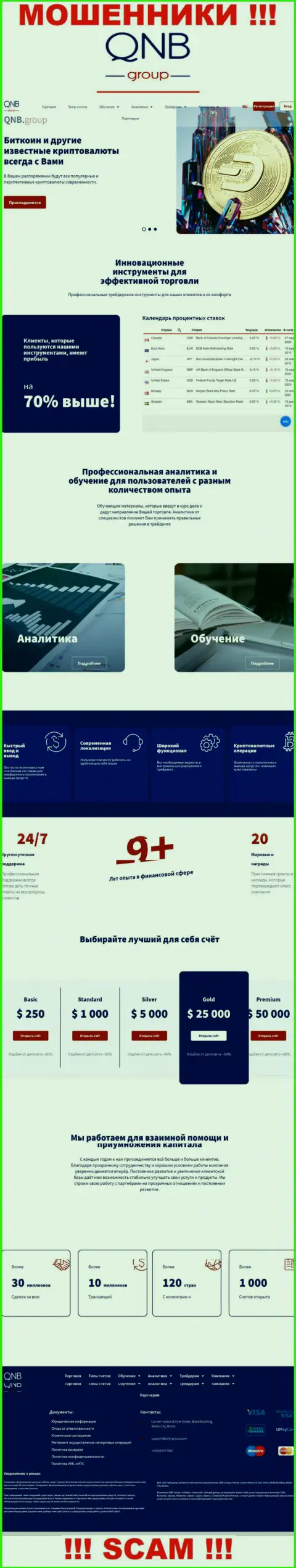 Официальный интернет-сервис мошенников КьюНБГрупп, заполненный материалами для лохов