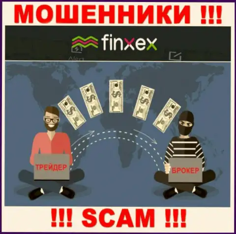 Finxex это наглые интернет-мошенники !!! Выдуривают средства у валютных игроков обманным путем